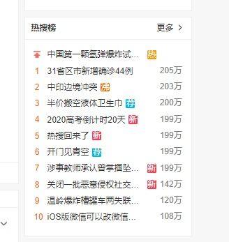 娱乐吃瓜热搜排行榜