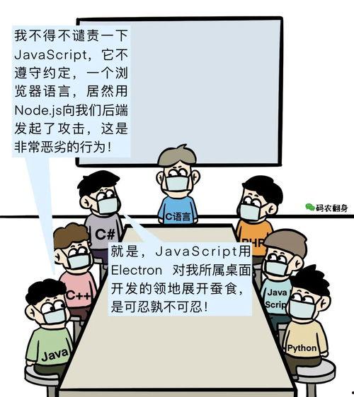 漫画语言,一幅幅生活的缩影