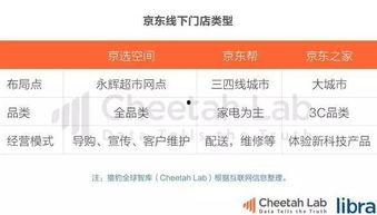 今日头条娱乐吃瓜